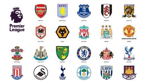 场站位前移 场站位前移