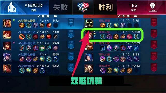 奏重夺主动